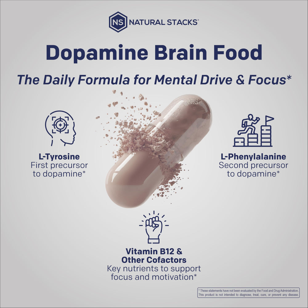 Natural Stacks Dopamine Brain Food capsules in bottle on counter for daily use.