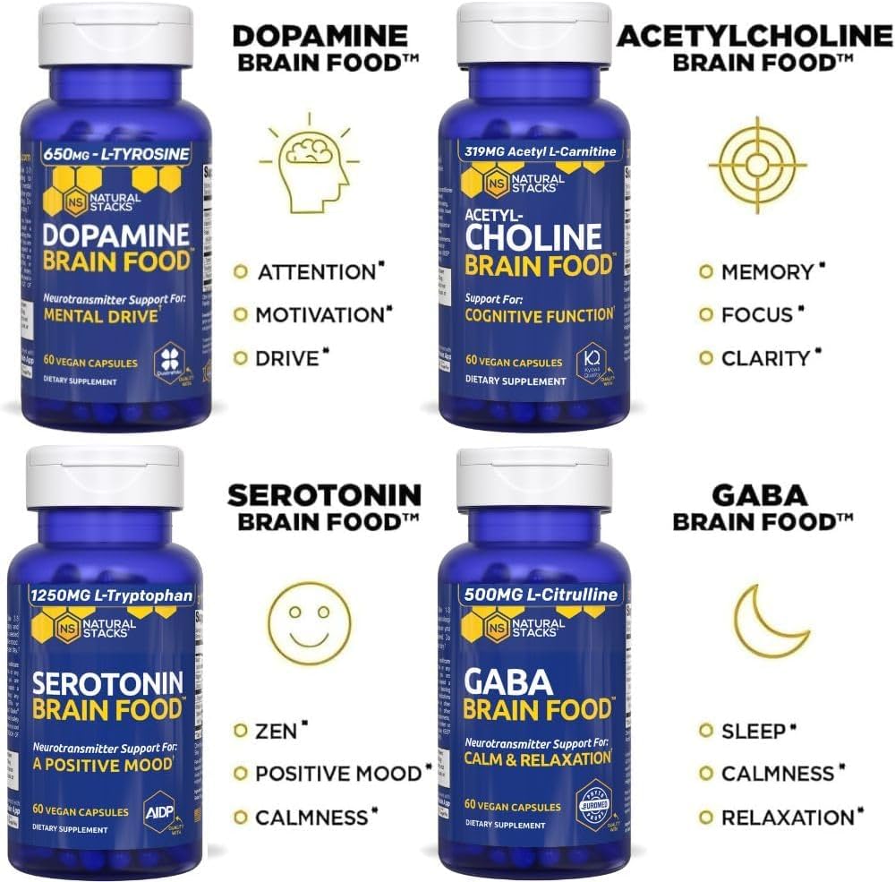 Natural Stacks Serotonin Brain Food dosage schedule indicates one capsule per serving.