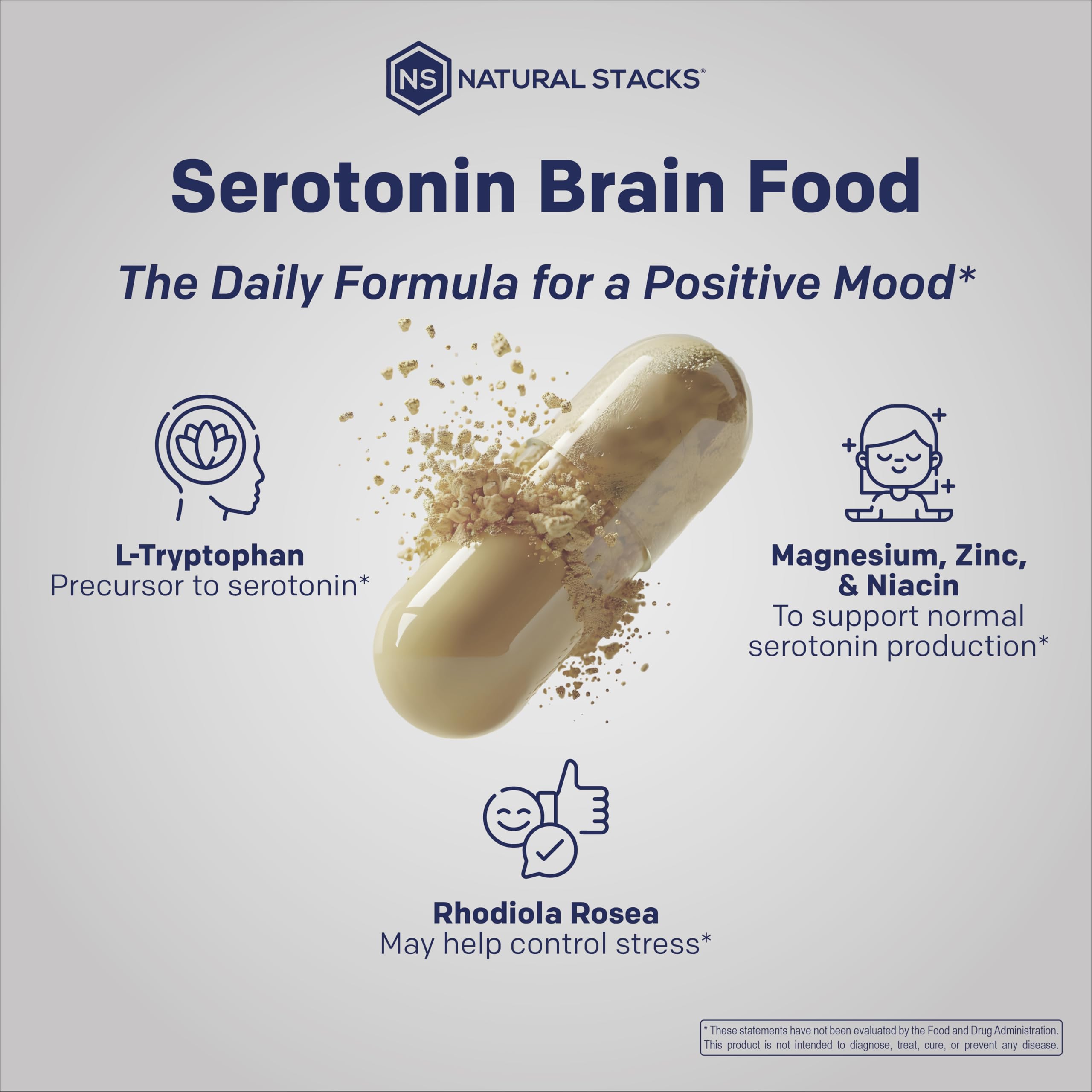 Natural Stacks Serotonin Brain Food ingredients illustration shows L-Tryptophan and Rhodiola.