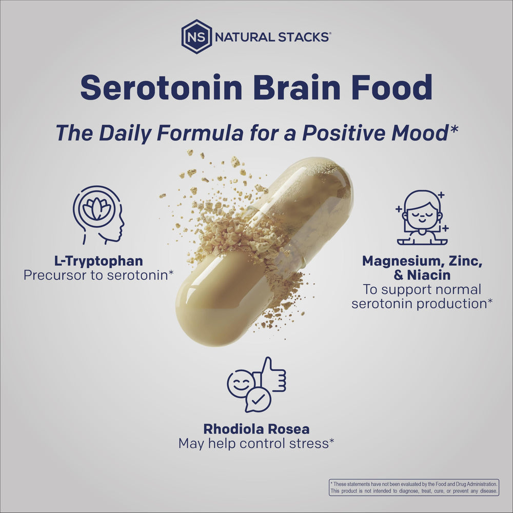 Natural Stacks Serotonin Brain Food ingredients illustration shows L-Tryptophan and Rhodiola.