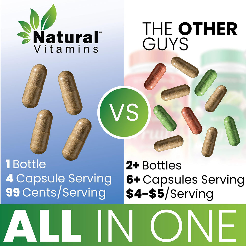 Natural Vitamins red-green capsules in bottle showcase high-potency daily wellness.