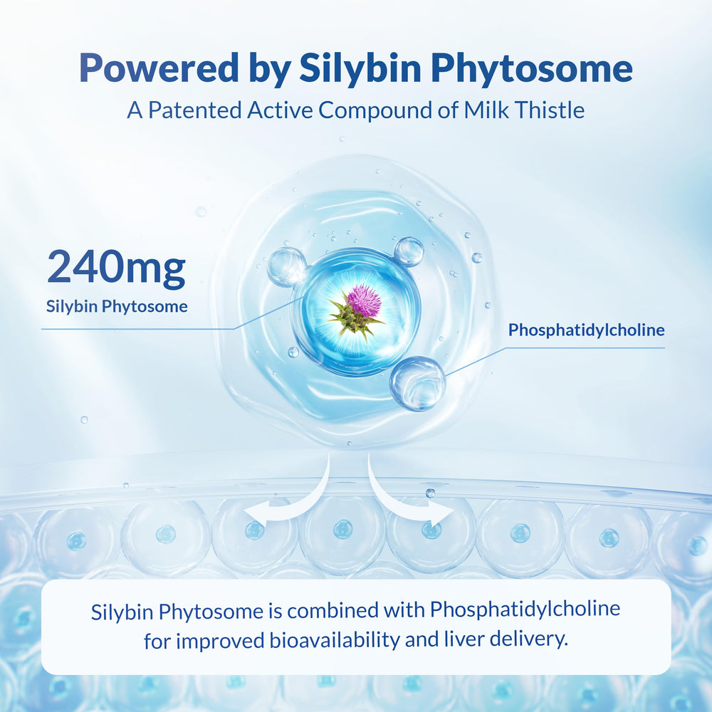 Natural Wellness Maximum Milk Thistle daily-use setup suggesting a simple routine