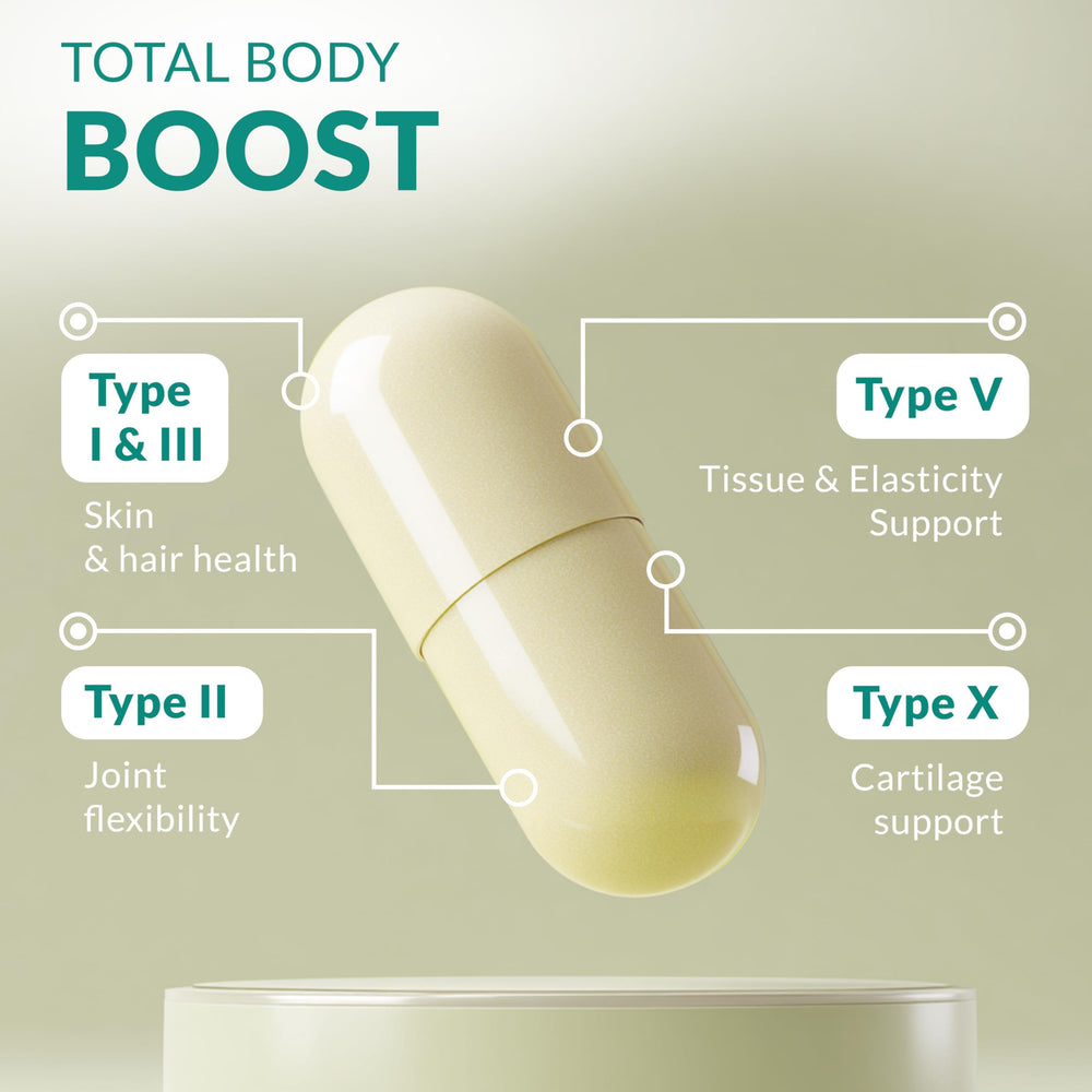 Naturalelements label shows six collagen types for mobility and skin health