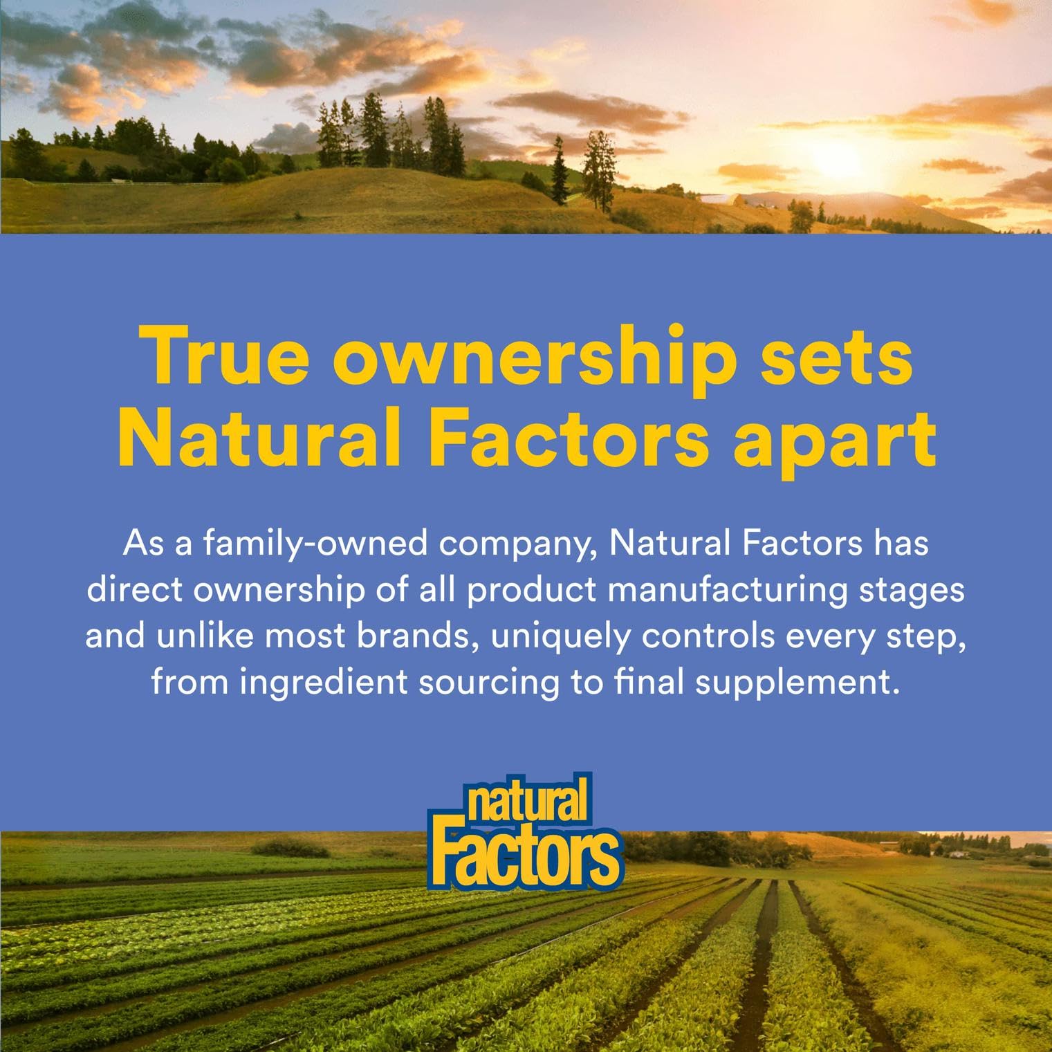 Natural Factors ThyroSense box packaging emphasizing third-party certification and purity