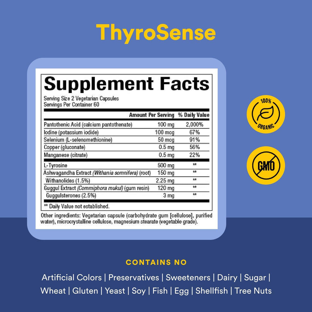 Natural Factors ThyroSense capsule dispensing shot illustrates two-capsule daily dose for steady energy
