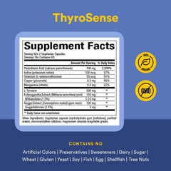 Natural Factors ThyroSense capsule dispensing shot illustrates two-capsule daily dose for steady energy