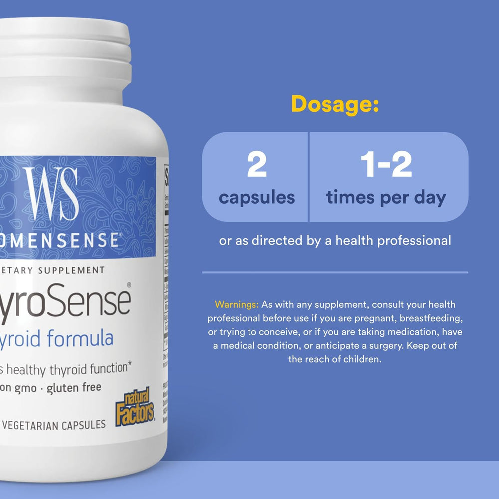 Natural Factors ThyroSense label closeup shows iodine and minerals for thyroid health