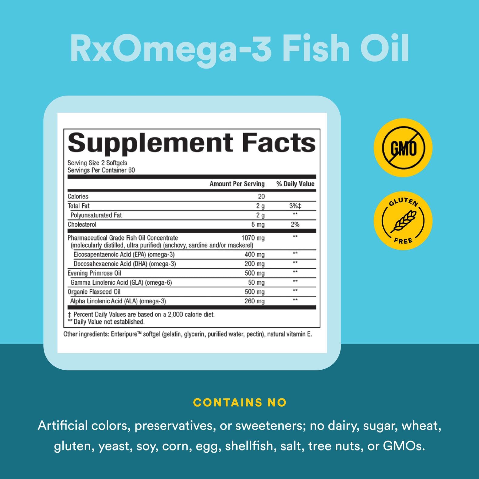 Softgels of Natural Factors RxOmega-3 with protective coating