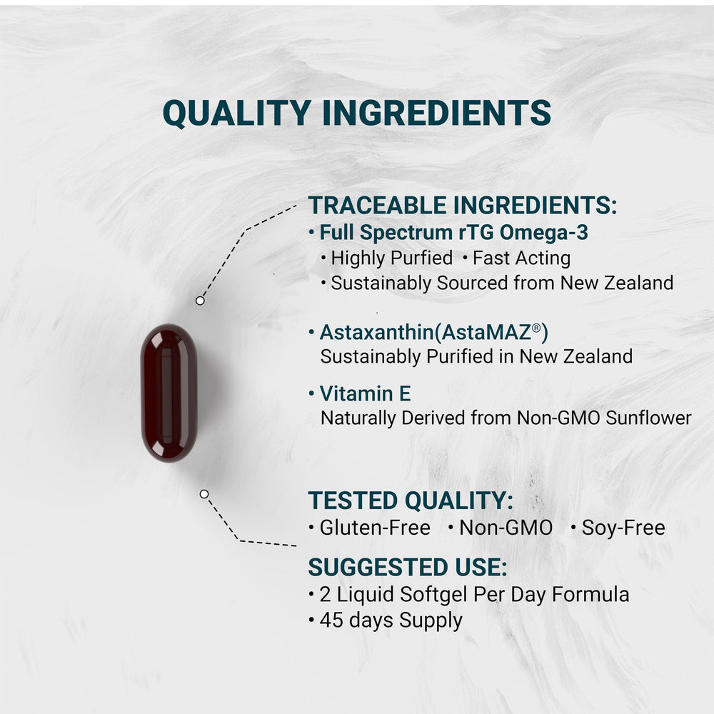 Naturalis Omega-3 softgels neatly arranged for everyday supplementation and healthy aging