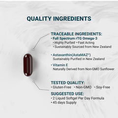 Naturalis Omega-3 softgels neatly arranged for everyday supplementation and healthy aging