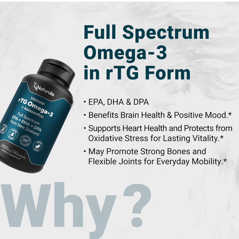 Naturalis softgels pour from bottle, showing easy daily dosing