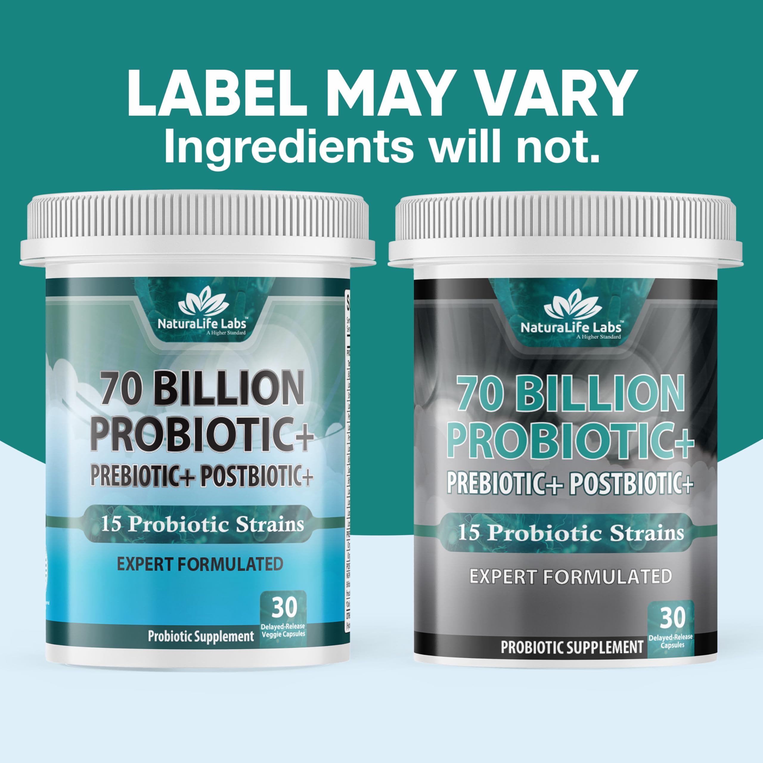 Diagram of NaturaLife Labs 3-in-1 blend showing probiotic, prebiotic, postbiotic roles