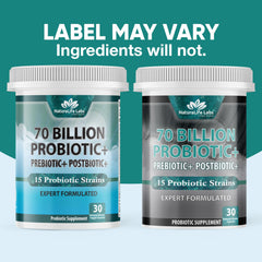 Diagram of NaturaLife Labs 3-in-1 blend showing probiotic, prebiotic, postbiotic roles