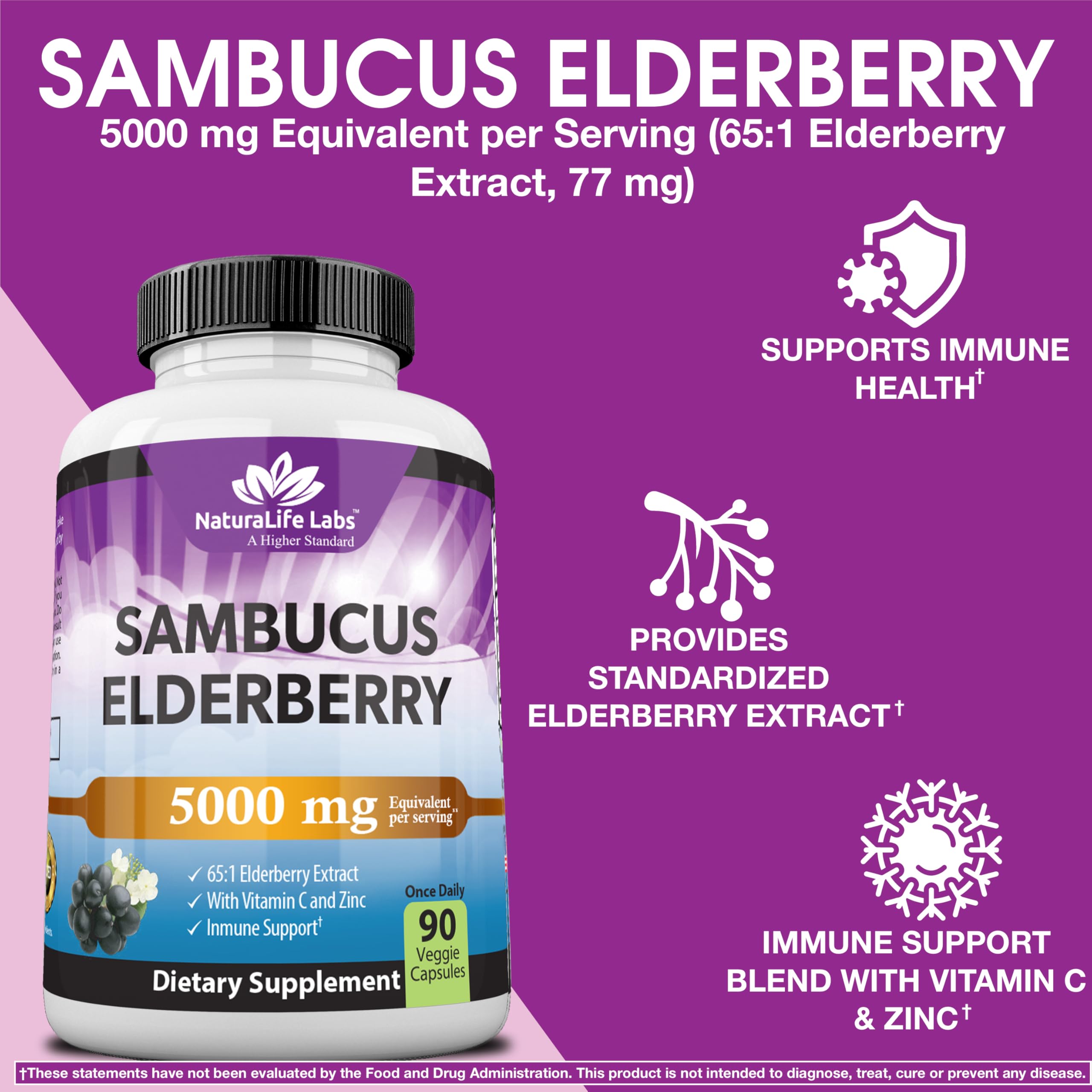 NaturaLife Labs Sambucus elderberry capsules inside bottle for daily wellness use
