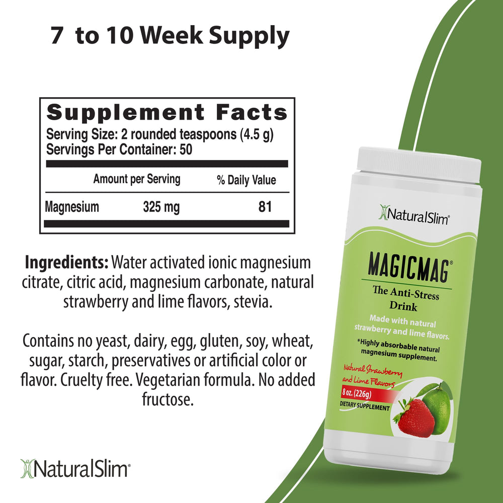 NaturalSlim MagicMag 2-pack label emphasizes convenience and value for ongoing use.