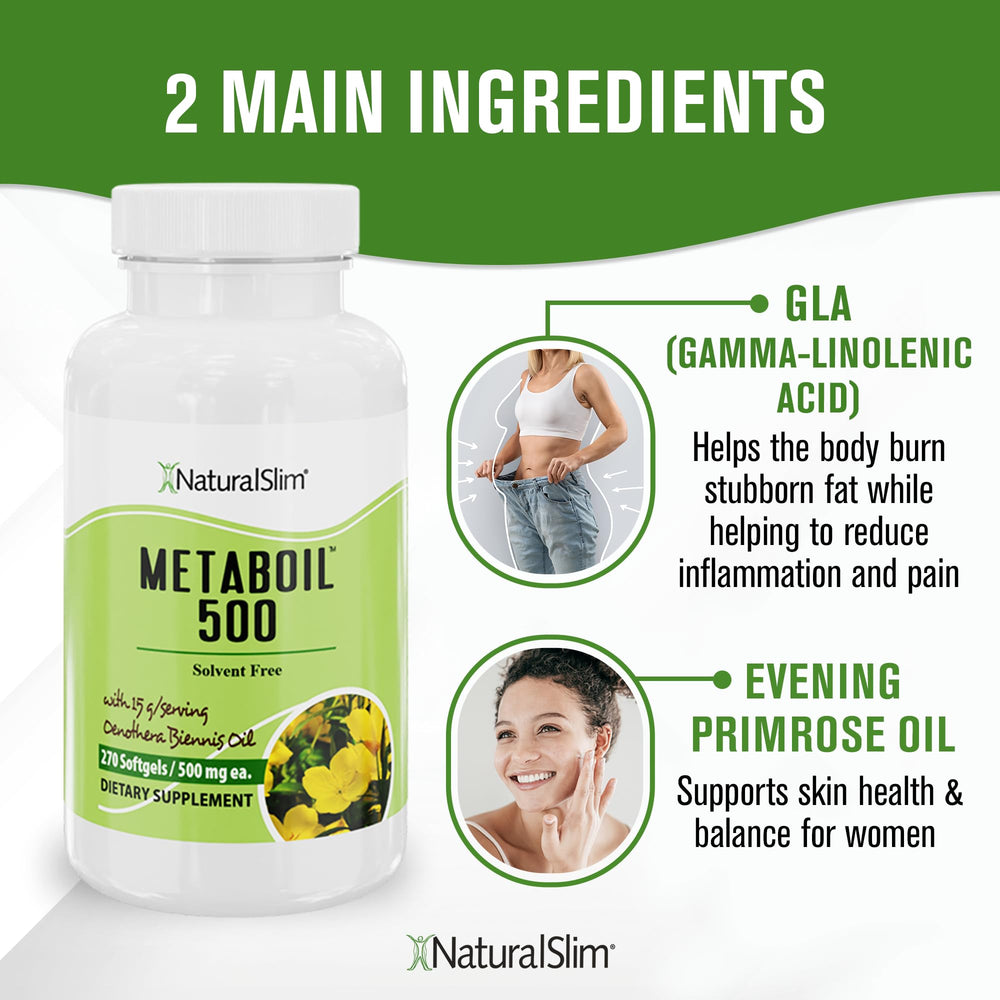NaturalSlim softgels closeup ideal for daily routine.