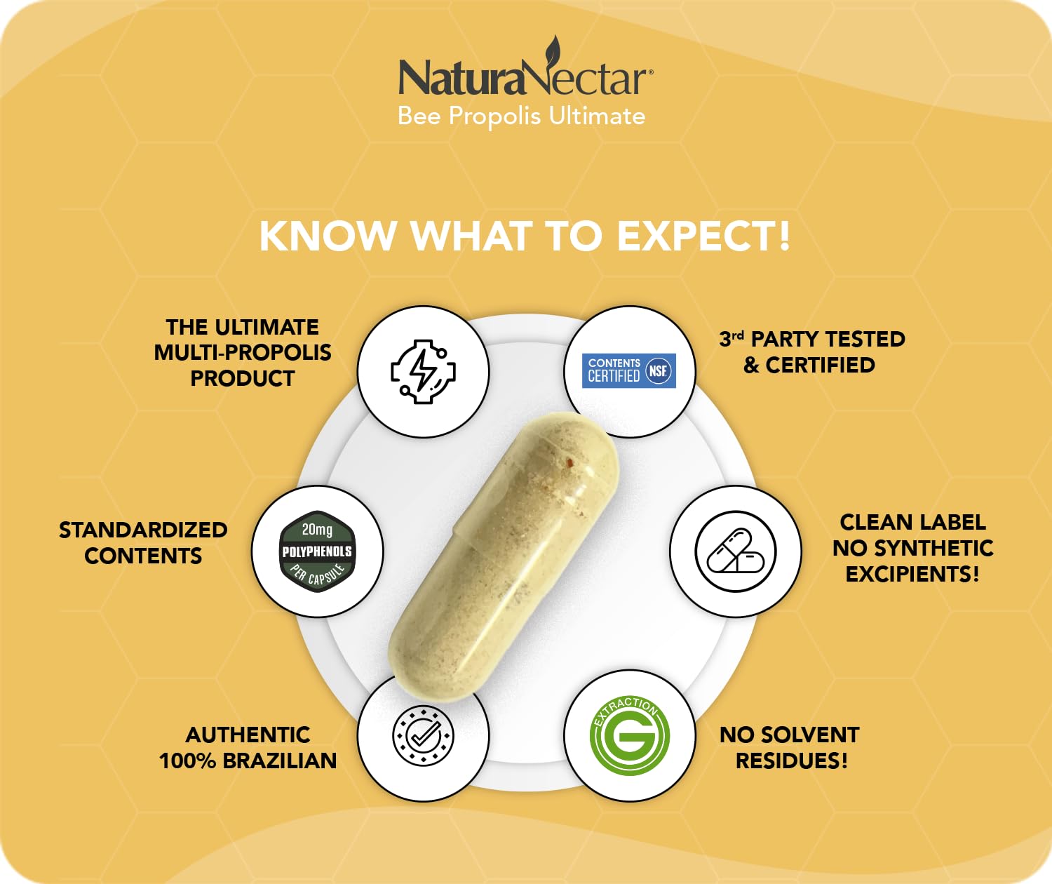 NaturaNectar Brazilian propolis capsules collection highlights multi-propolis formula