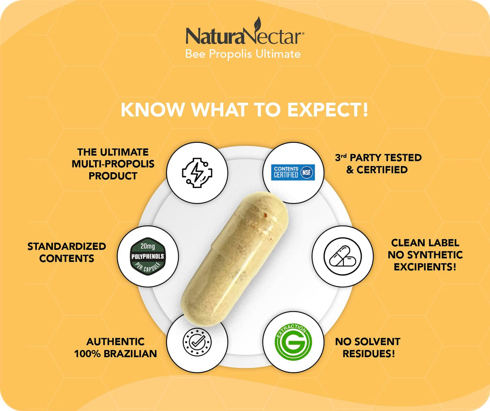 NaturaNectar Brazilian propolis capsules collection highlights multi-propolis formula