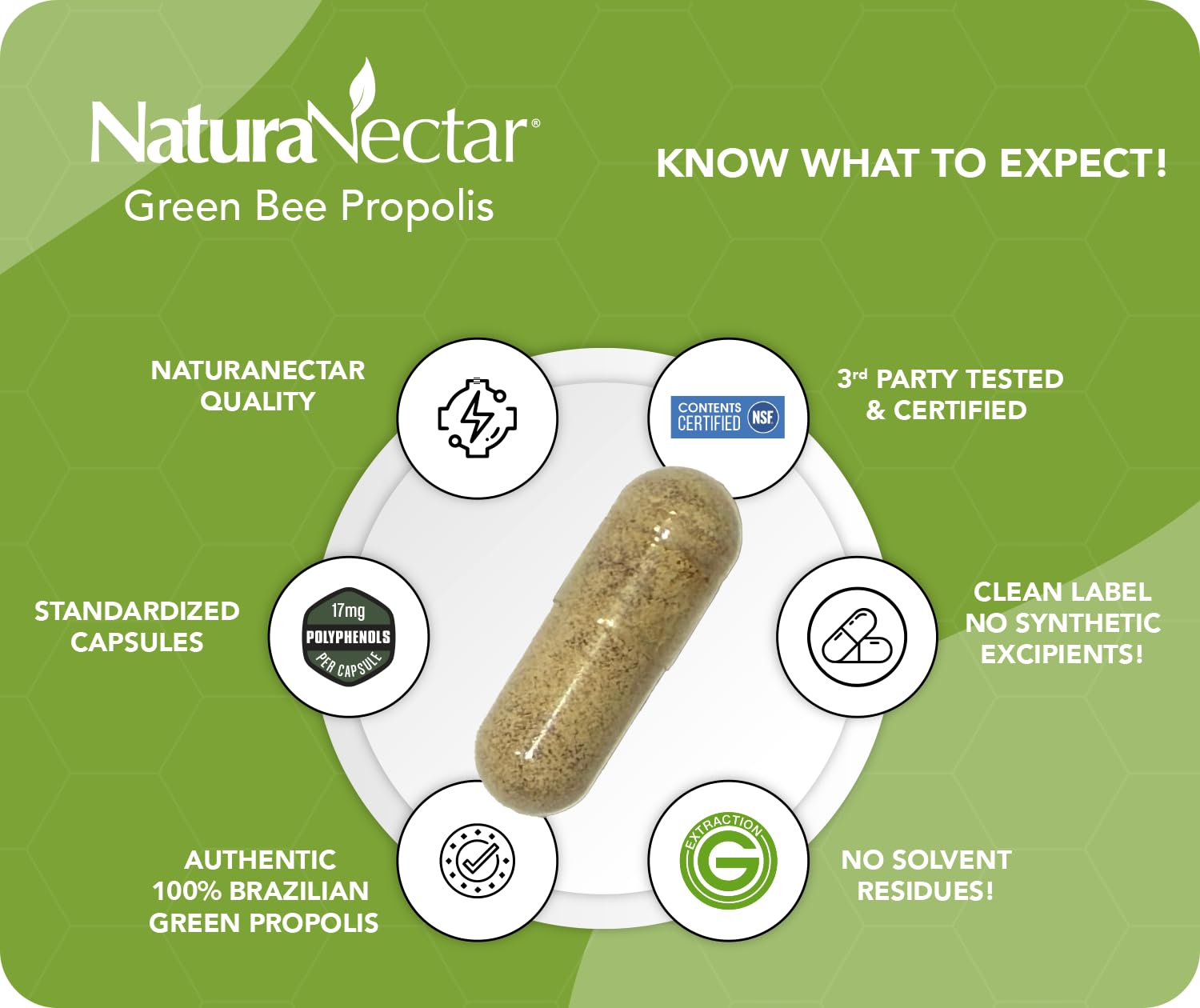 NaturaNectar Green Bee Propolis bottle label highlights NSF certification and product safety.