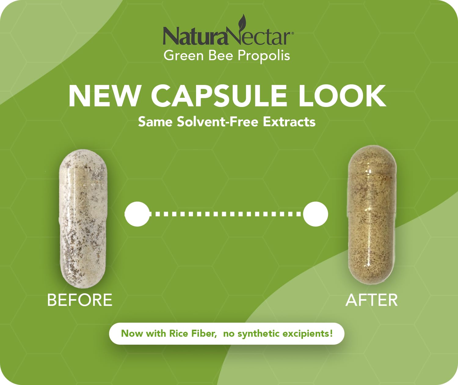 NaturaNectar Green Bee Propolis capsules close-up showing high-purity polyphenols and artepillin-C.