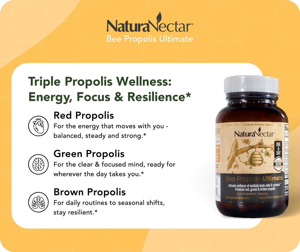 NaturaNectar packaging outer box showcases Brazilian propolis blend