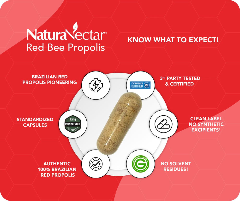 NaturaNectar Red Bee Propolis capsules usage scene promotes daily vitality.