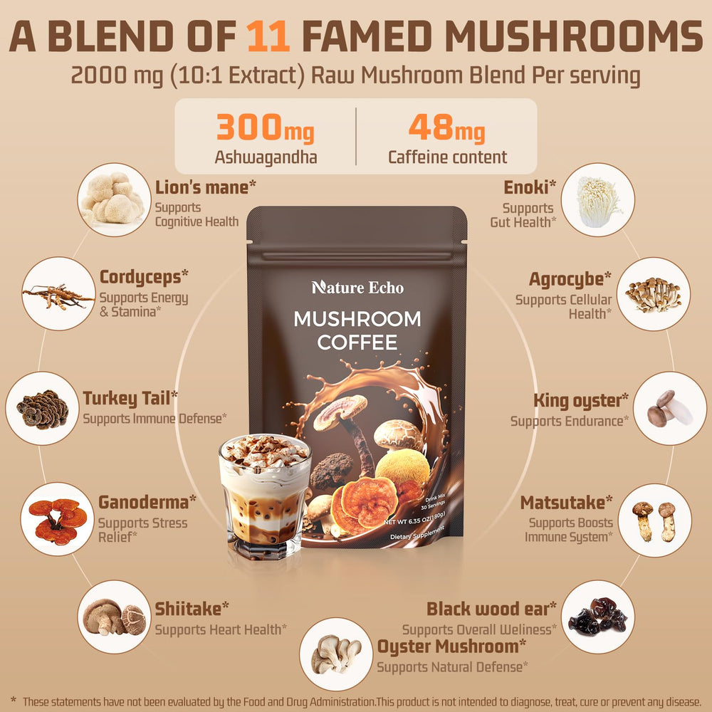 Nature Echo bowl of 11 mushroom types for gut health and antioxidants