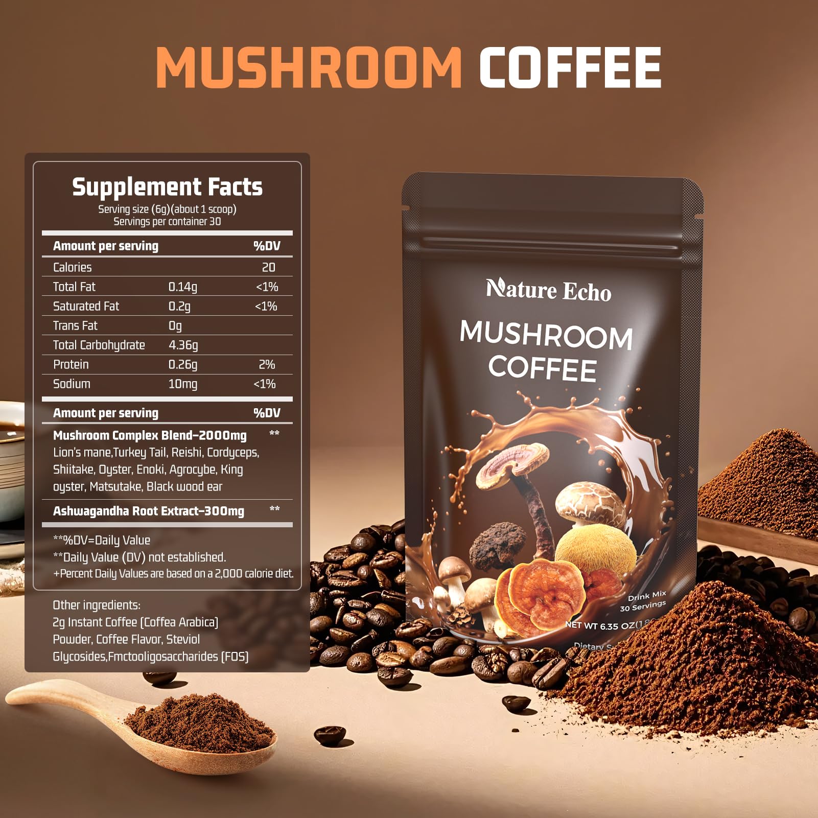 Nature Echo Ashwagandha mushroom tin suggesting calmer mornings