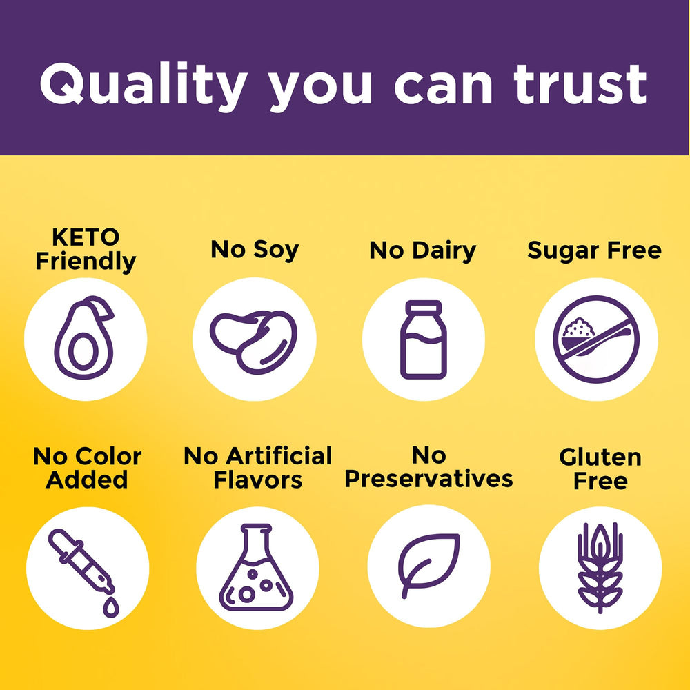 Gluten-free, dairy-free, soy-free Nature Made packaging and certification.