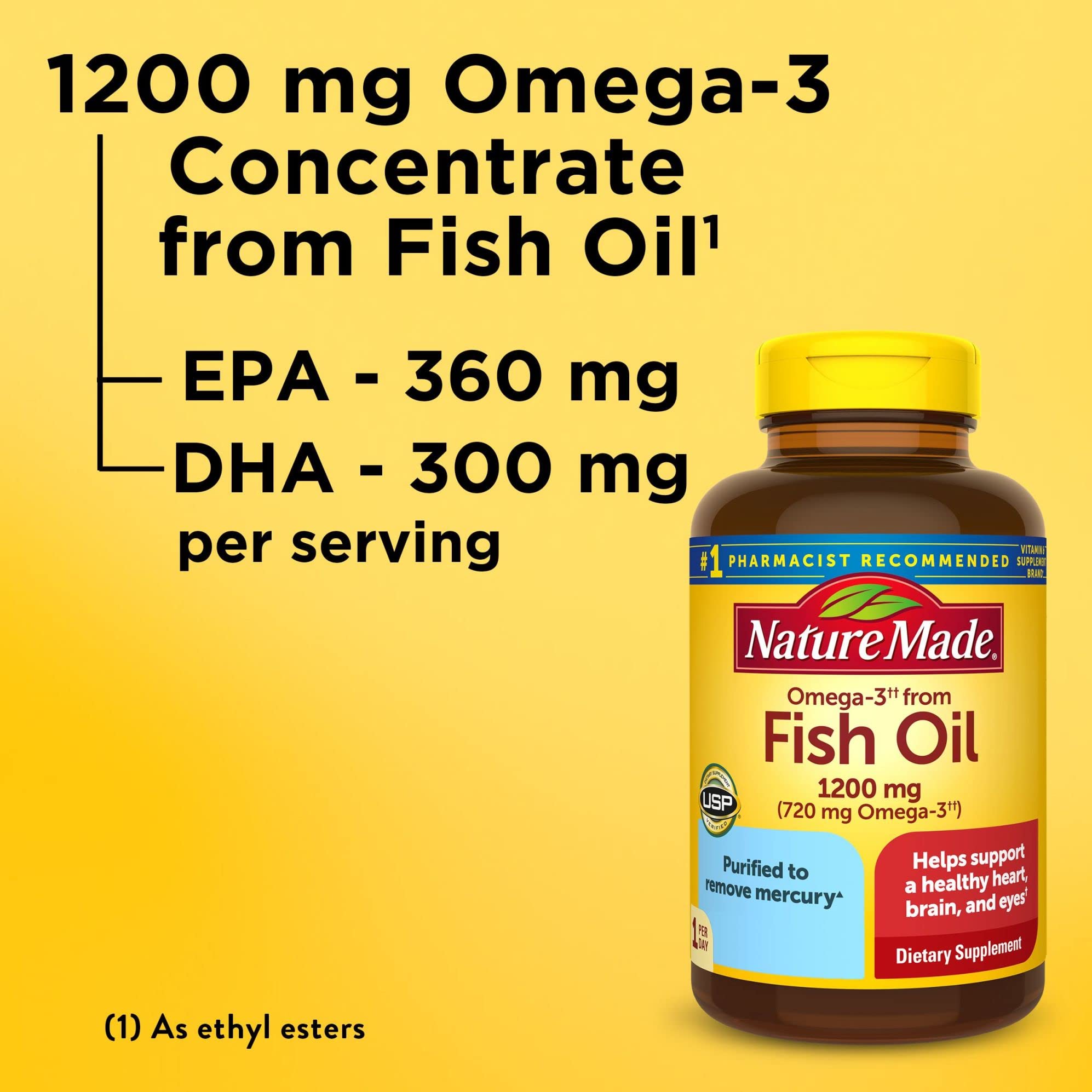 Nature Made Fish Oil 1200mg softgel daily dose illustration.