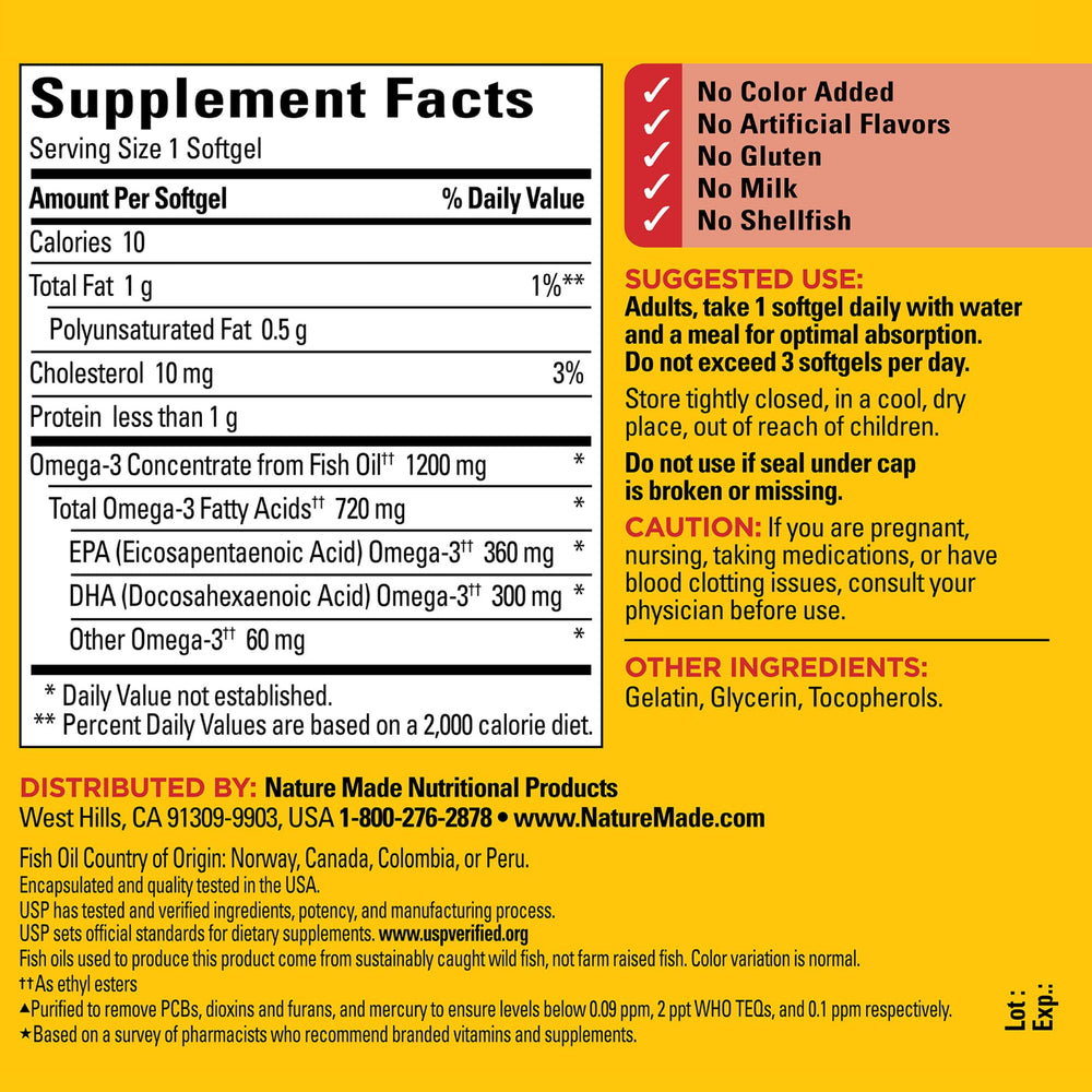 Nature Made Fish Oil 1200mg softgel label closeup shows EPA and DHA amounts.