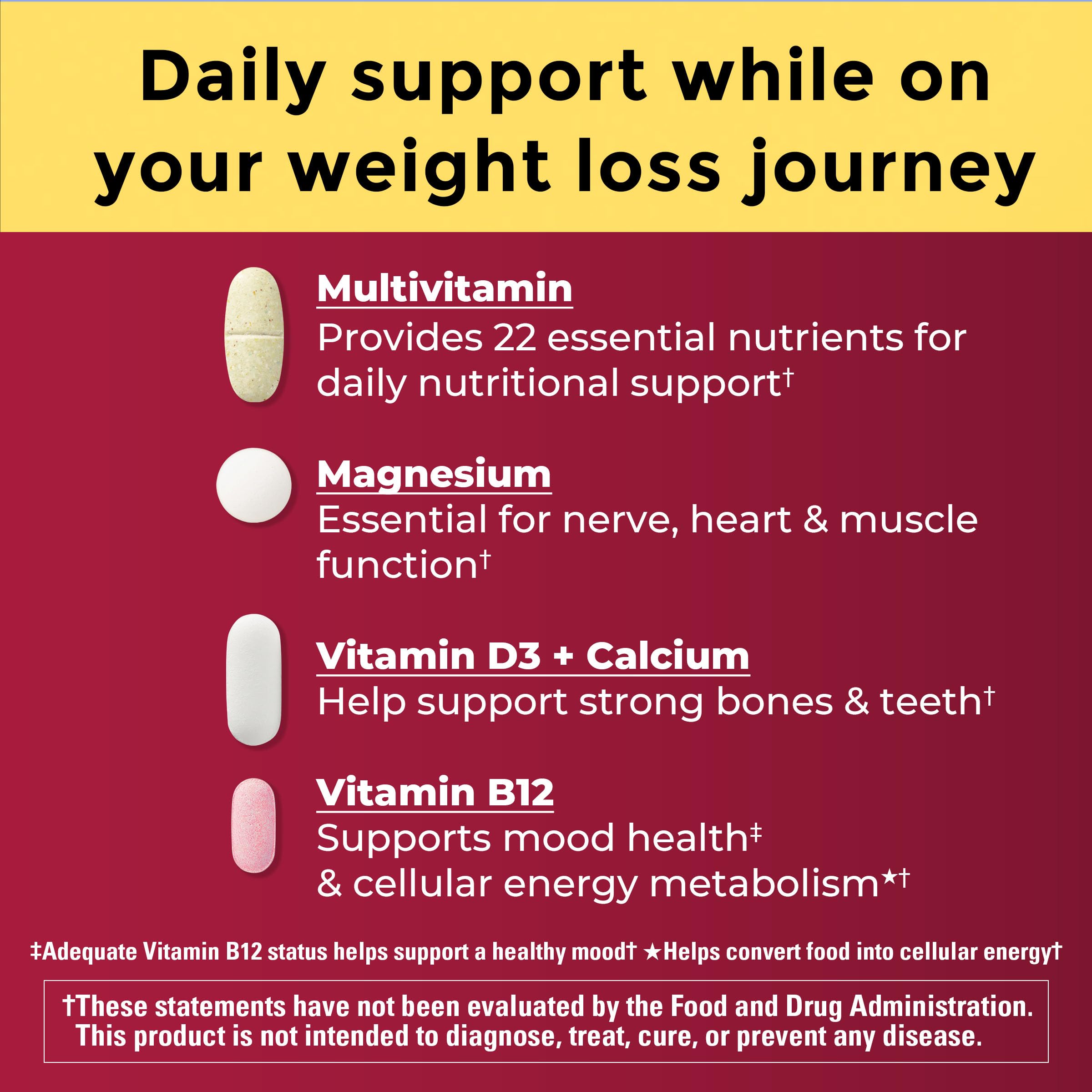Nature Made GLP-1 Companion magnesium pill emphasizing nerve and muscle support
