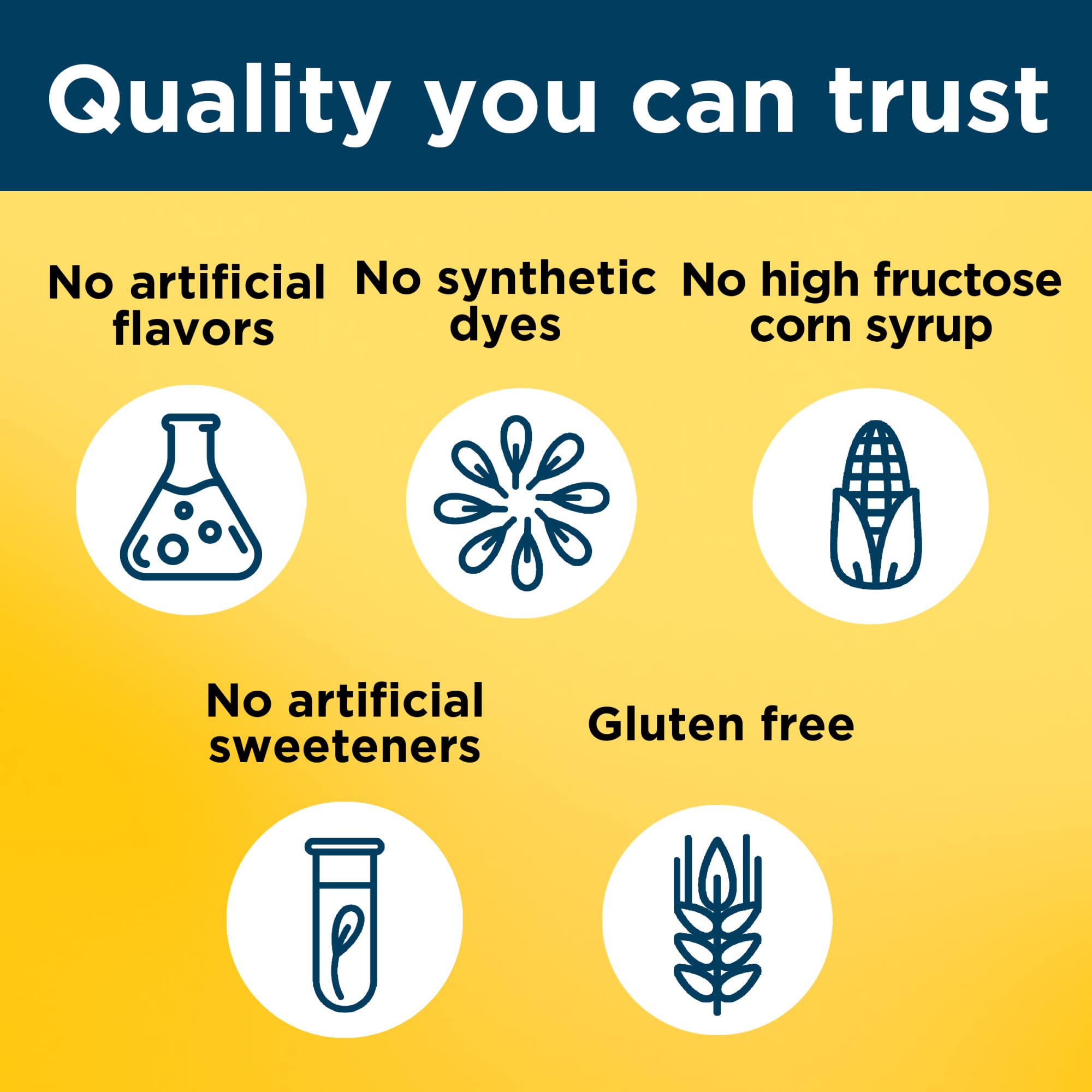 Nature Made gomitas para hombres sin colorantes artificiales ni jarabe de maíz.