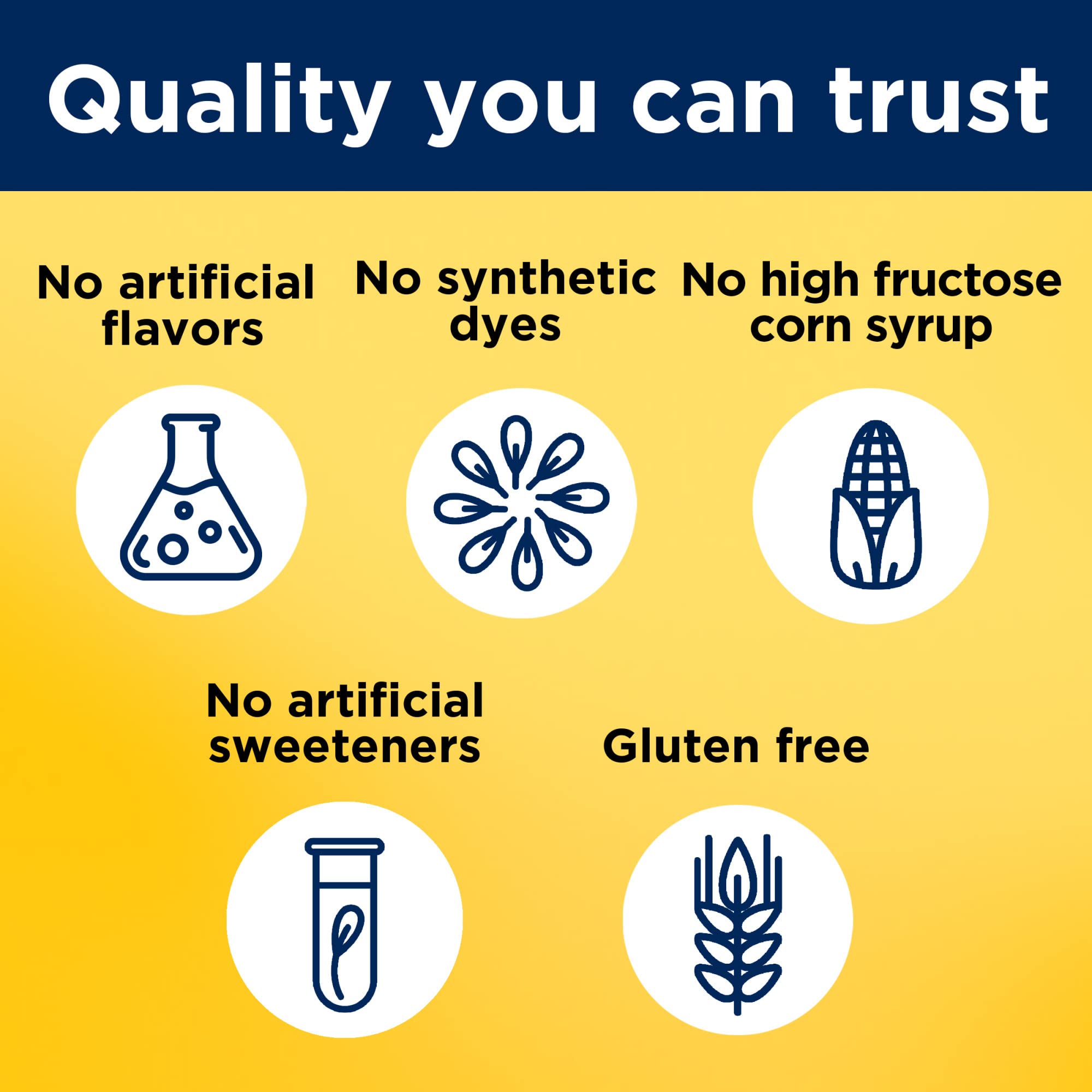 Nature Made Melatonin Gummies dispensing scene suggests simple nightly use.