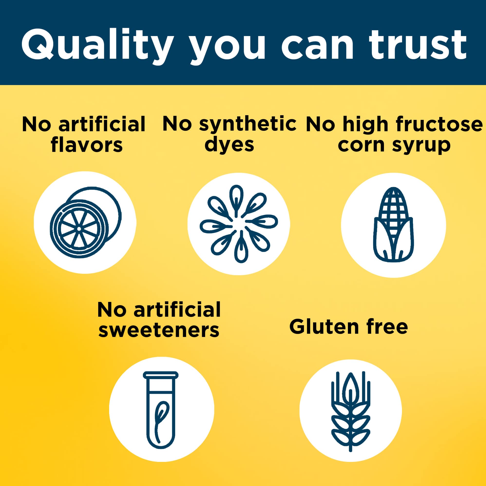 Nature Made Multi for Him Gummies gluten-free and no artificial additives in panel.