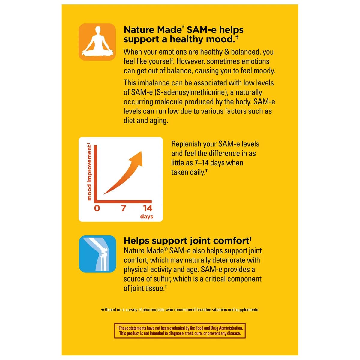 Nature Made SAM-e Complete 400 mg bottle pour demonstrates daily dosing in action.