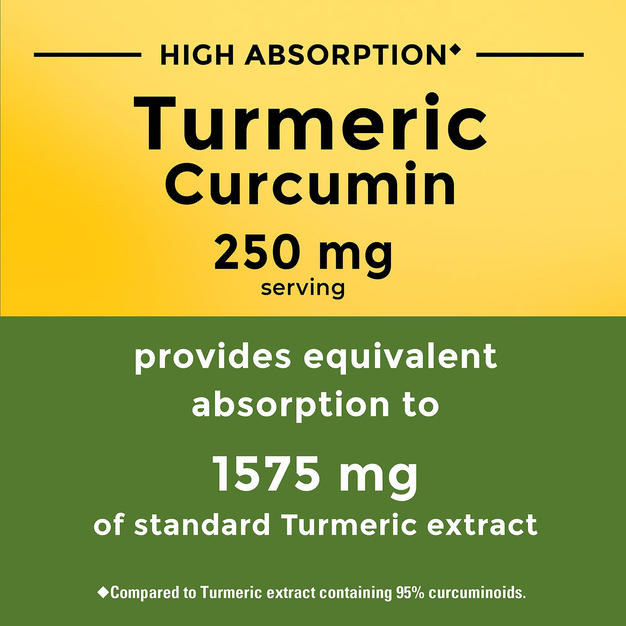Nature Made Turmeric Curcumin label shows 250 mg extract per capsule for potency