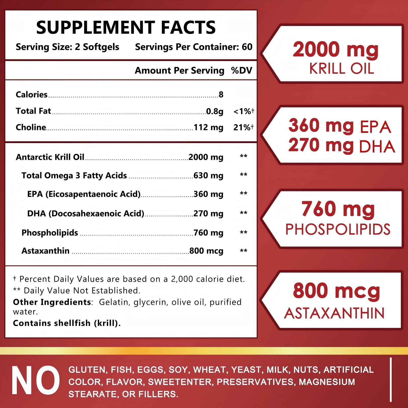 Nature Target choline emphasis for cardiovascular and liver health