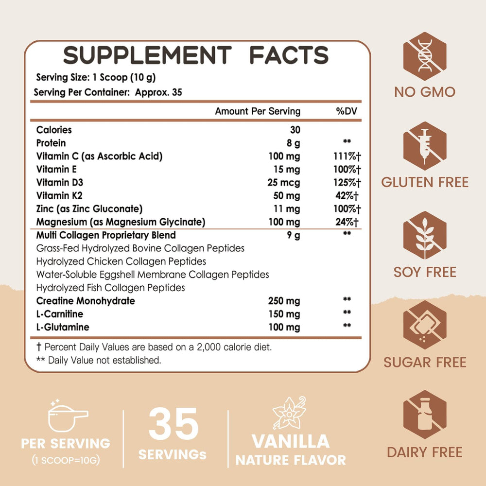 Nature Target collagen types I-V-X with container emphasizes joint mobility.