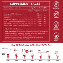 Nature Target CoQ10 Bioperine absorption softgels close-up highlighting absorption boost
