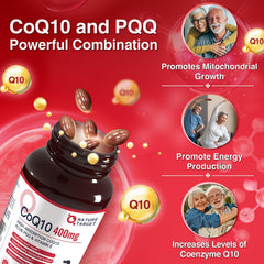CoQ10 softgels with Bioperine for enhanced absorption.