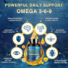 Nature Target CoQ10 omega-3-6-9 ingredient illustration emphasizes absorption synergy.