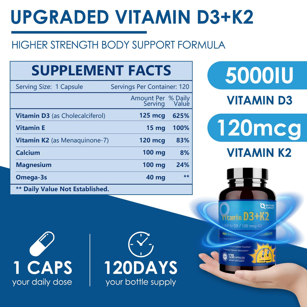 Nature Target D3K2 capsule close-up highlighting the soft gel form.