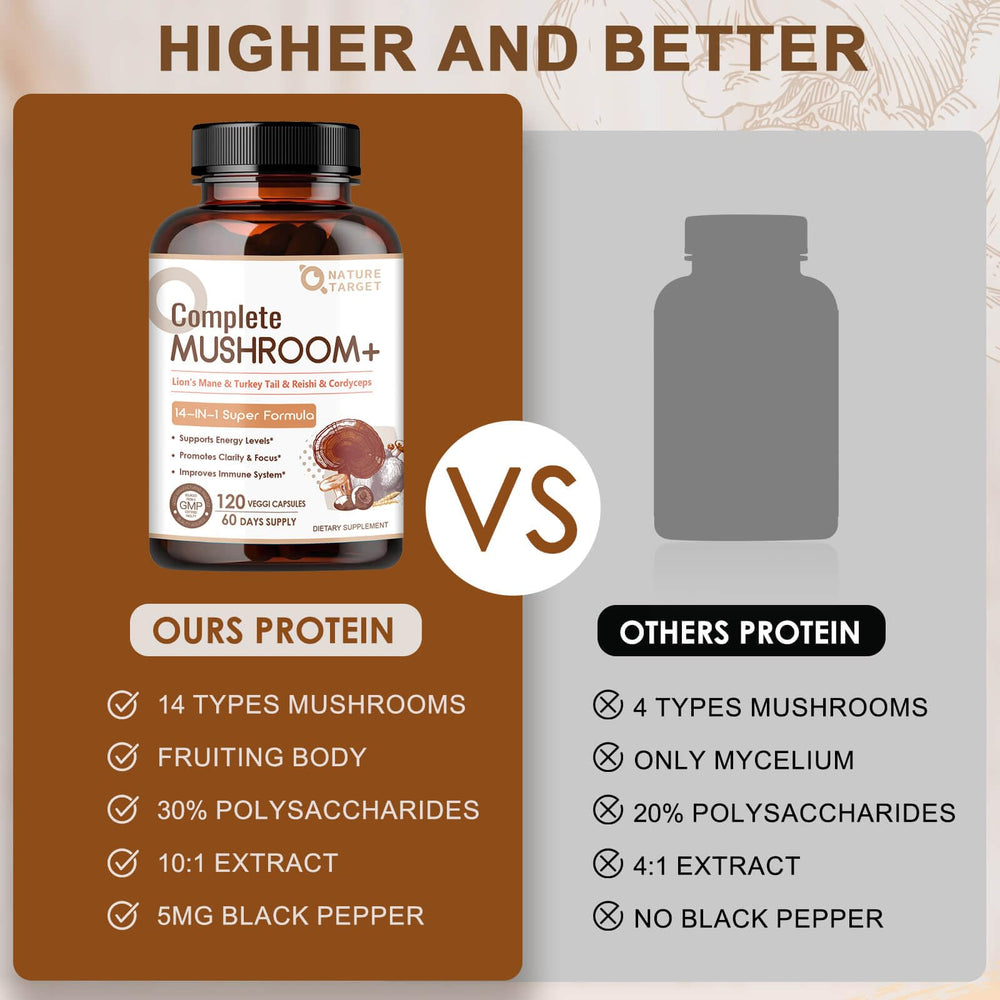 Nature Target Convenient capsules for easy daily dosing and routine integration