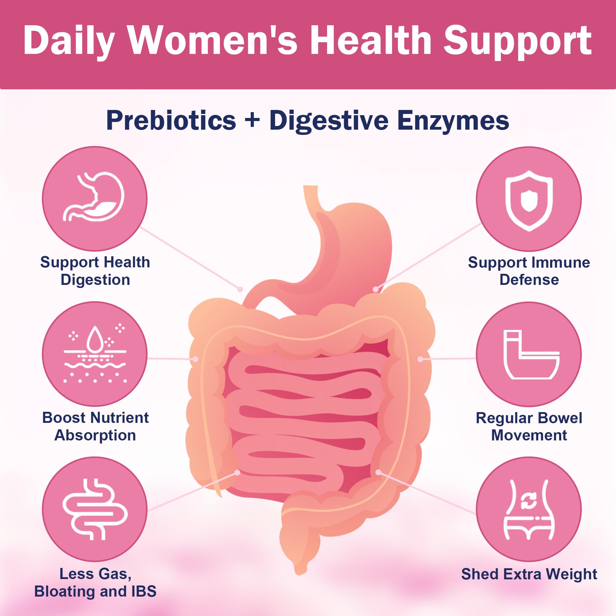 Nature Target Enteric-coated capsules protect strains until intestine for potential effectiveness.