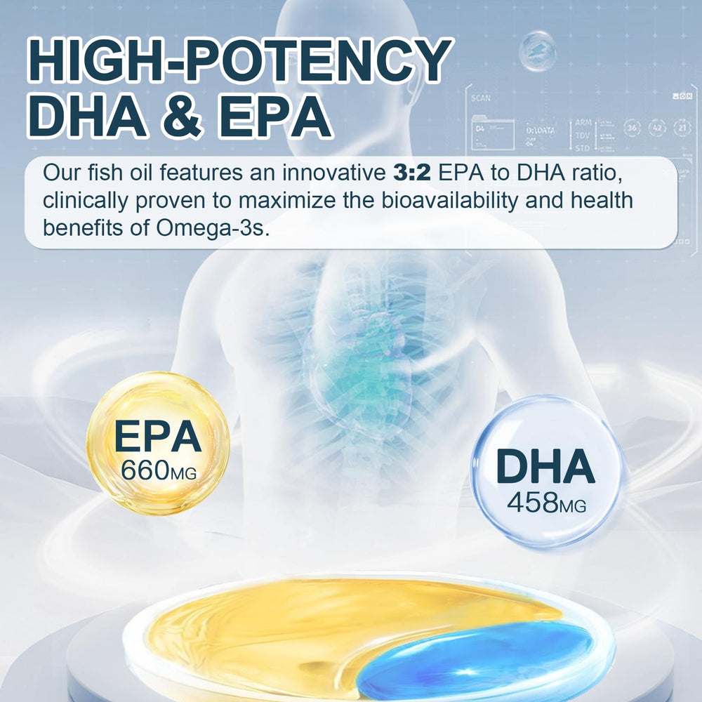 Nature Target Fish Oil Mini wild-caught fish source signals purity and premium ingredients.