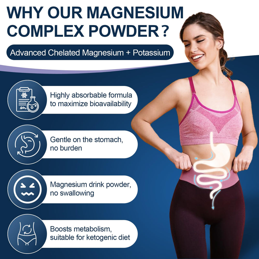 Six magnesium forms illustrated as part of the complex