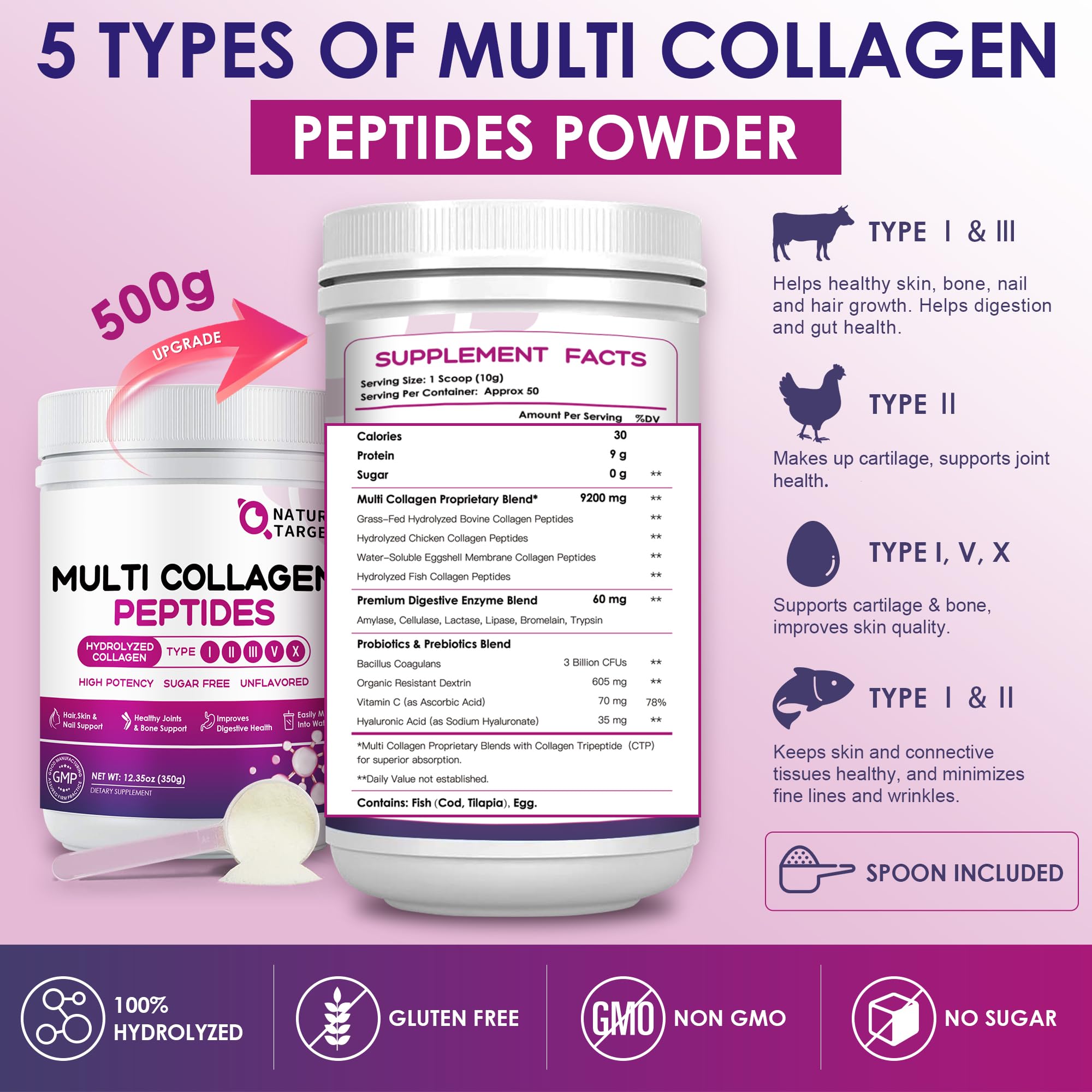 Nature Target Multi Collagen scoop pouring into a cup for easy daily use