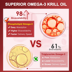 Nature Target omega-3 phospholipid-bound illustration indicating enhanced absorption