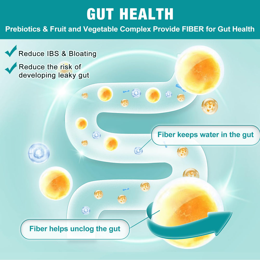 Prebiotics fiber 200 mg to nourish gut bacteria
